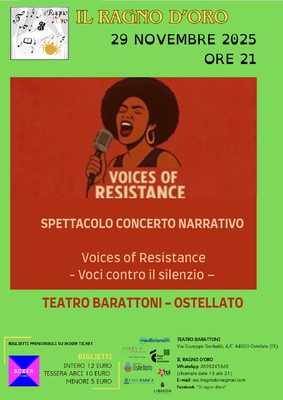 Voices of Resistence